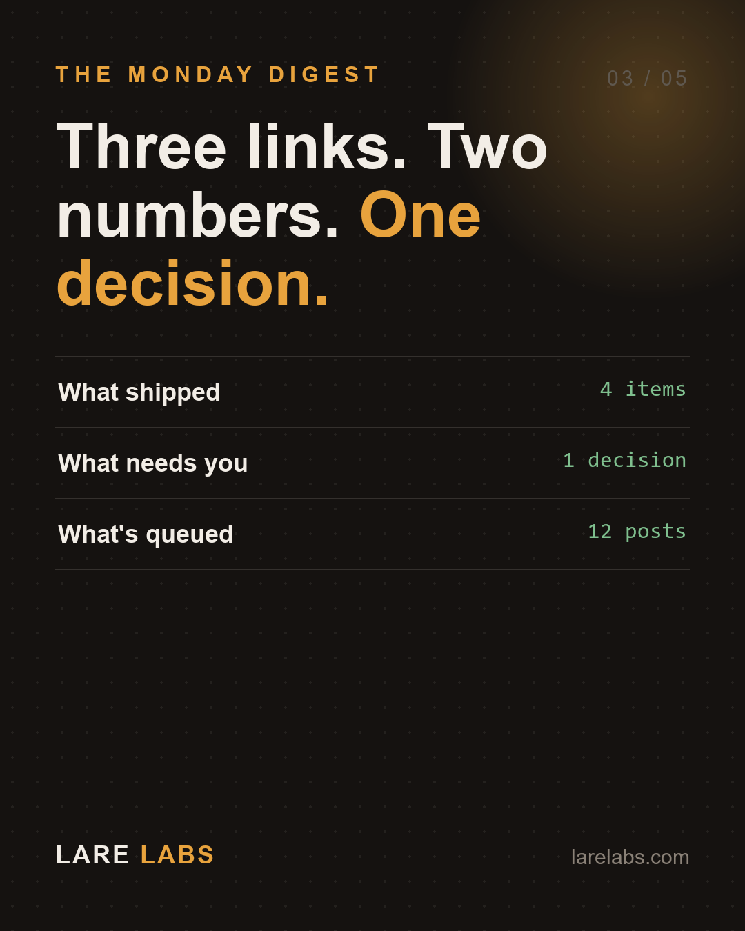Weekly digest — rendered by the content system